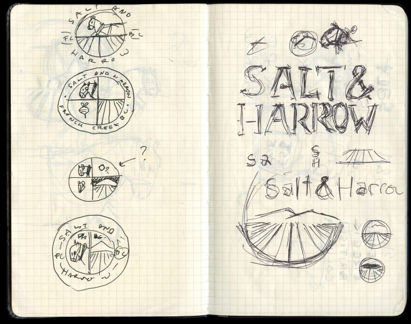 Salt and Harrow - Branding by Hank White Co